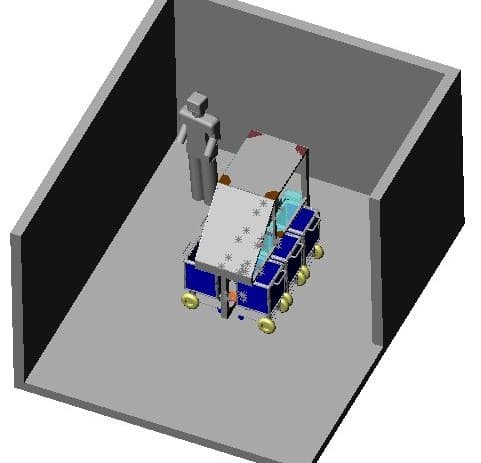 Portable configuration